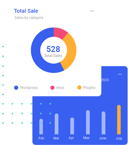 total sale